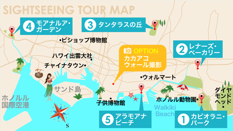 Sightseeing Tour Map