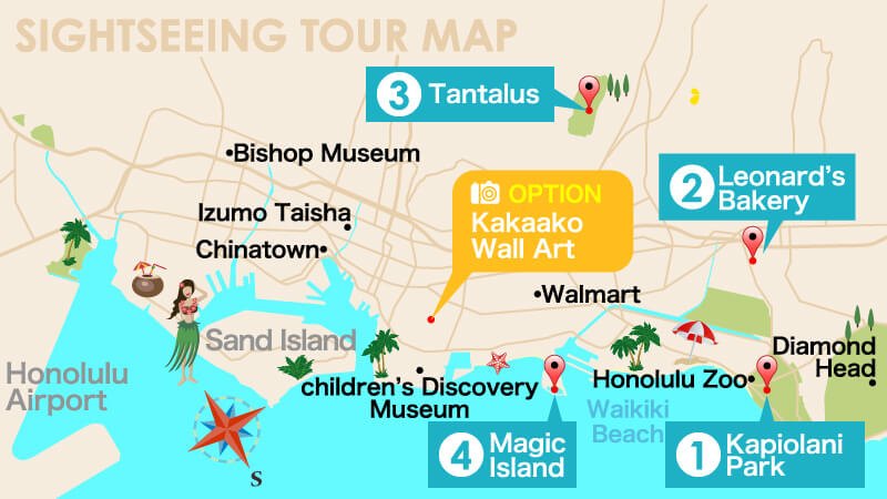 Sightseeing Tour Map