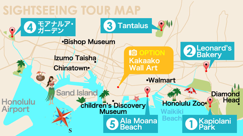 Sightseeing Tour Map